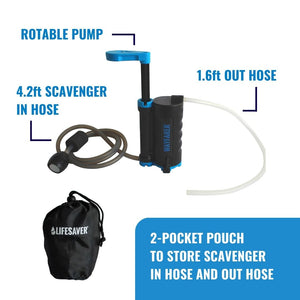 Lifesaver Wayfarer - Pocket sized water purifier perfect for backpacking