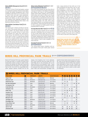 Manitoba Backroad Mapbook