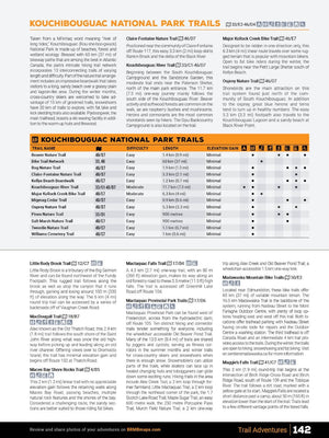 New Brunswick & PEI Backroad Mapbook